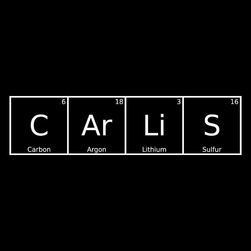 Carlis Nom Prénom Chimie Tableau périodique Éléments
