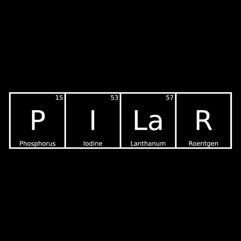 Pilar Surname First Name Chemistry Periodic Table Elements
