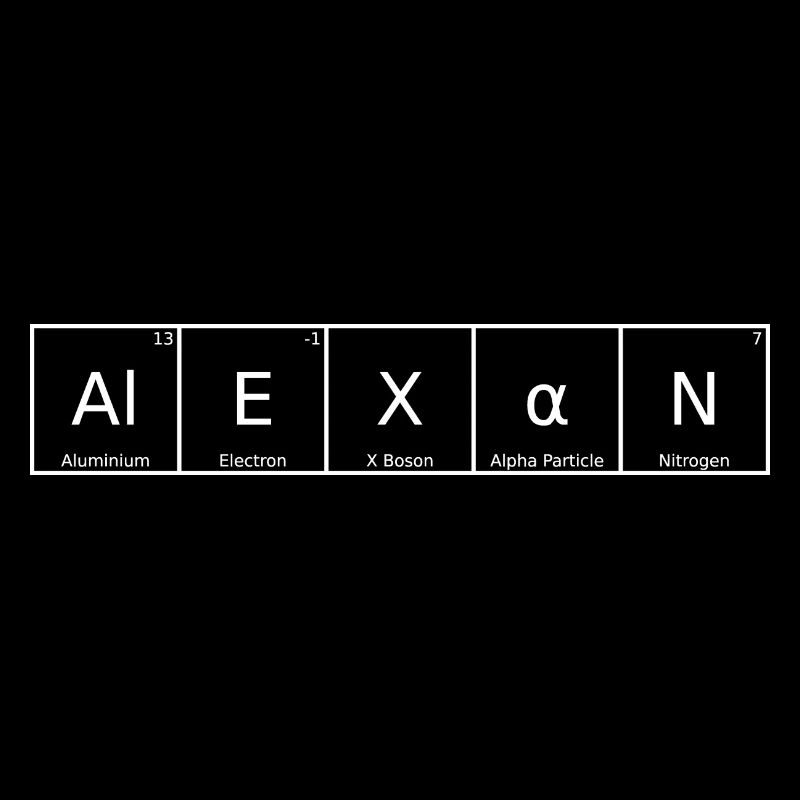 Alexan Nom Prénom Chimie Éléments du tableau périodique