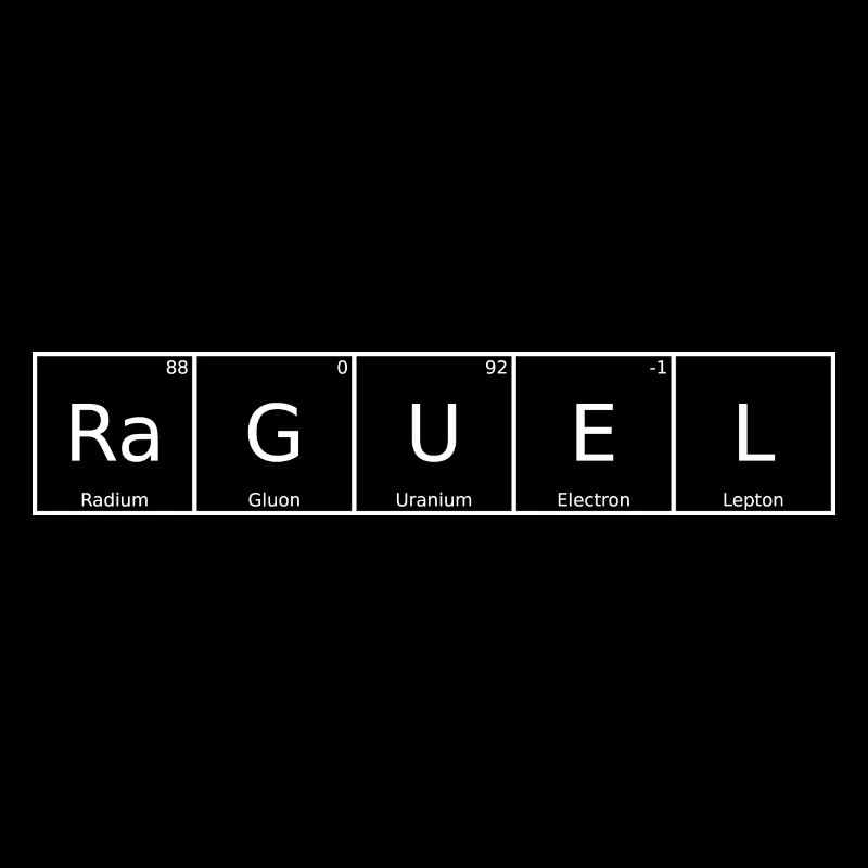 Raguel Nom Prénom Chimie Éléments du tableau périodique