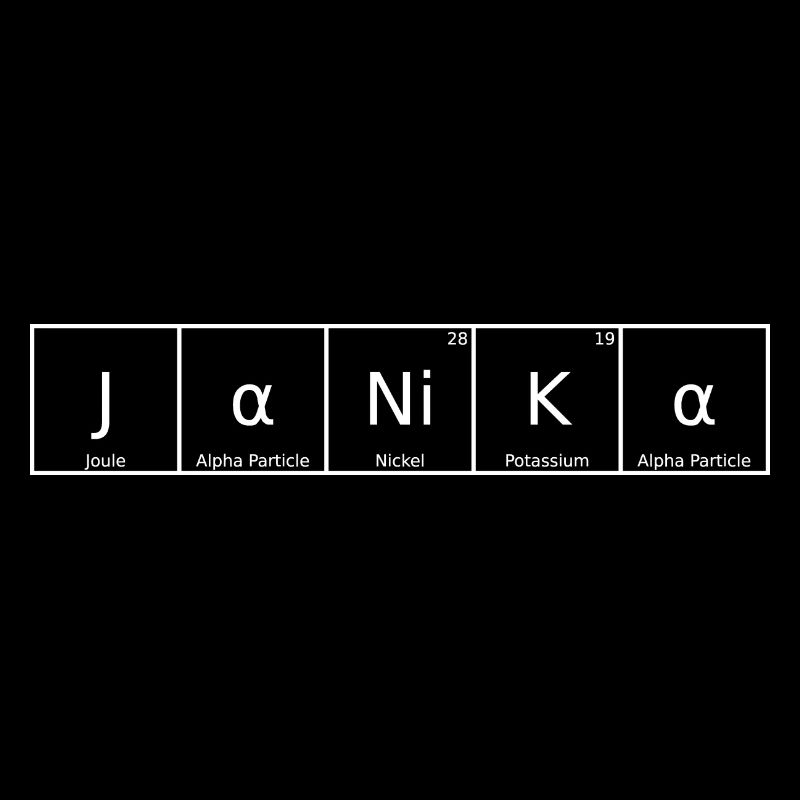 Janika Name First Name Chemistry Periodic Table Elements