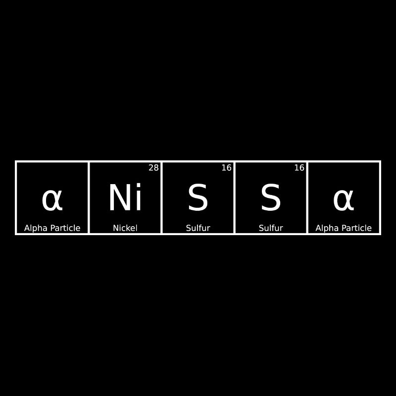 Anissa Nom Prénom Chimie Éléments du tableau périodique