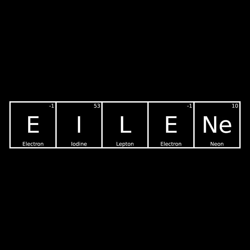 Urgent Surname First Name Chemistry Periodic Table Elements