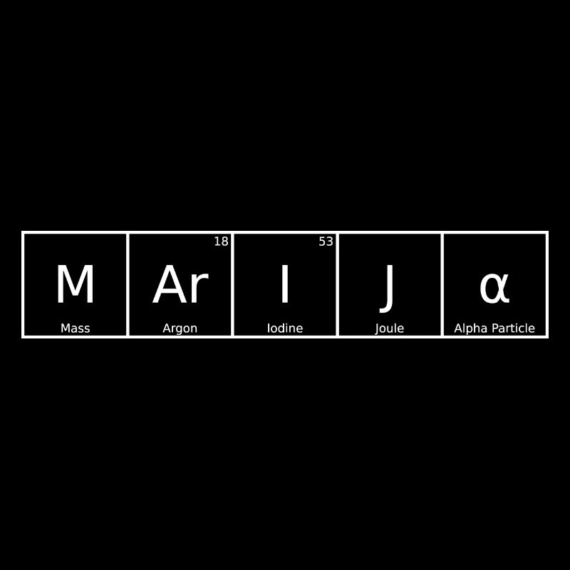 Marija Surname First name Chemistry Periodic Table Elements