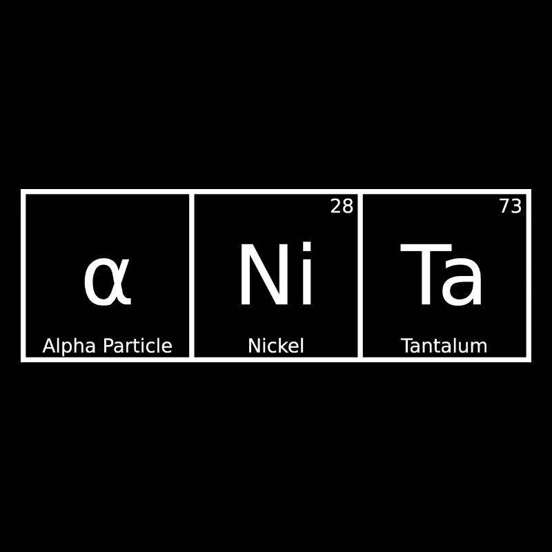 Anita Name First Name Chemistry Periodic Table Elements