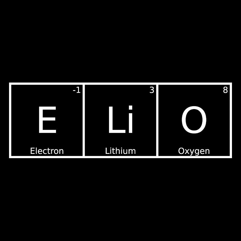 Elio Name First Name Chemistry Periodic Table Elements