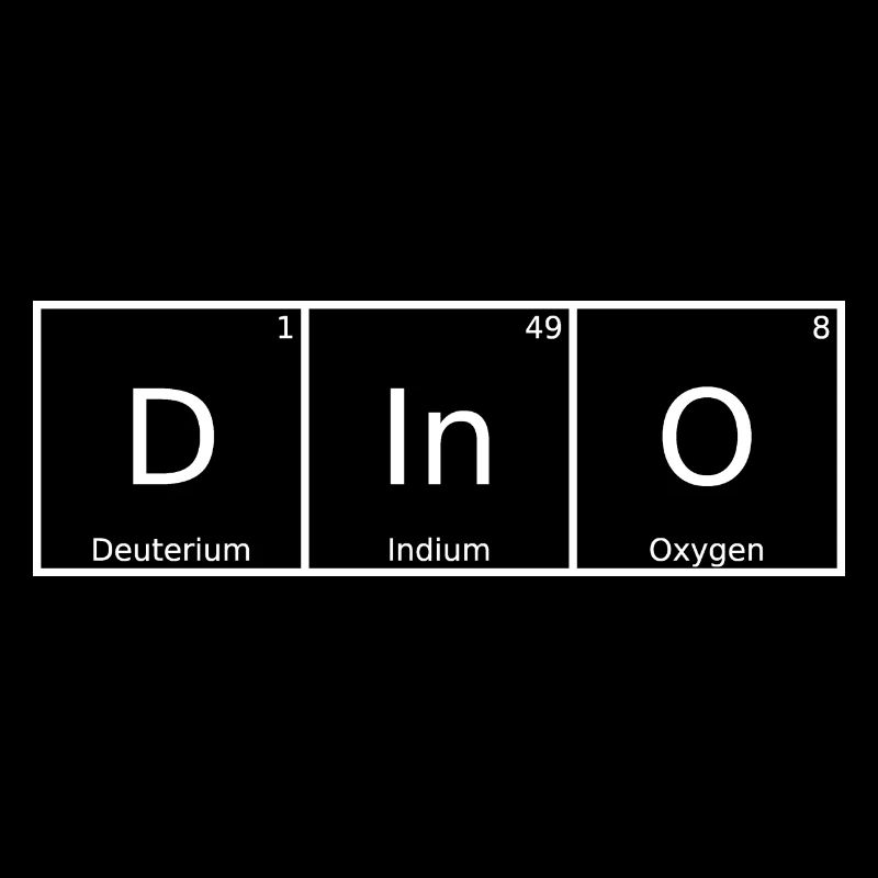 Dino Nom Prénom Chimie Éléments du tableau périodique