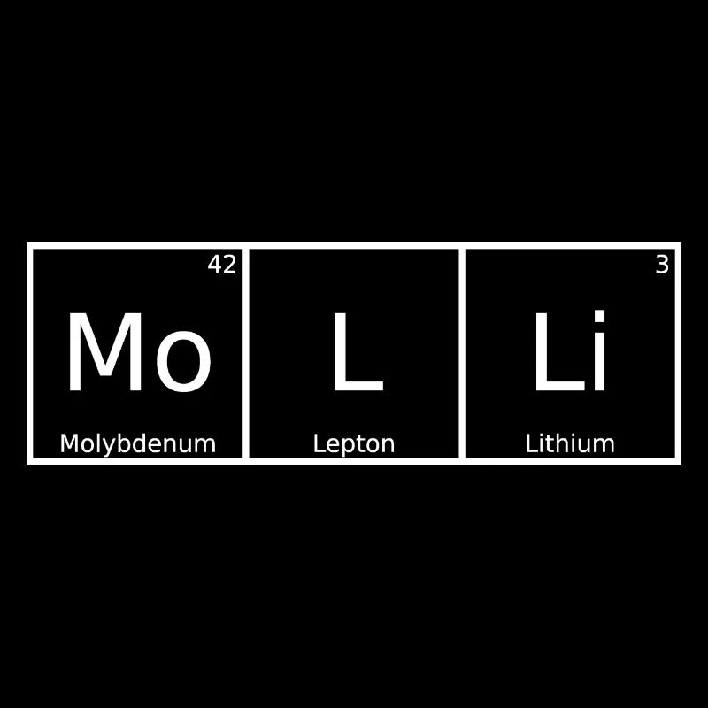 Molli Name First Name Chemistry Periodic Table Elements
