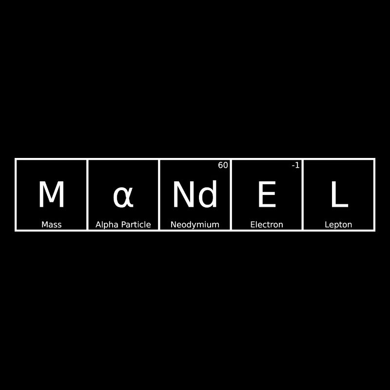 Mandel Nom Prénom Chimie Tableau périodique Éléments