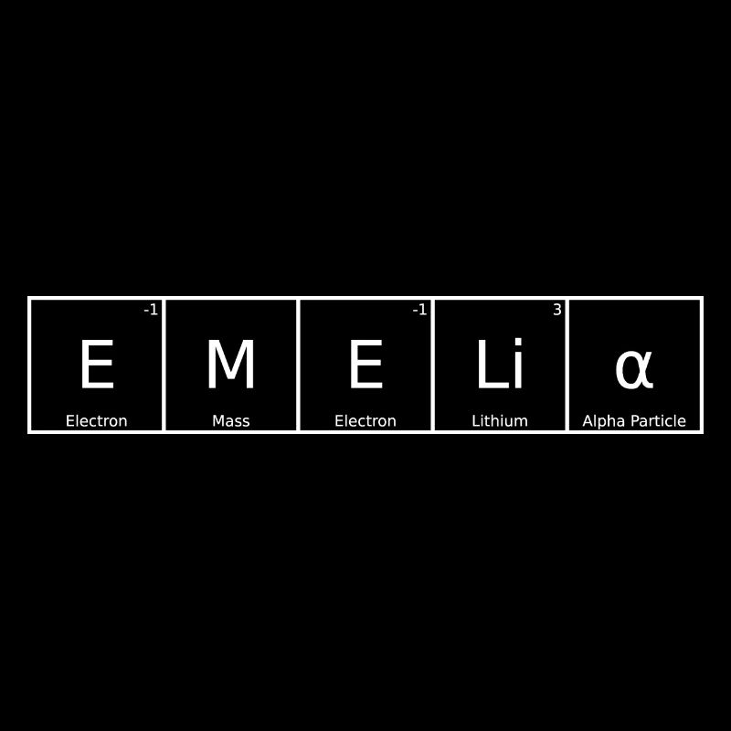 Emelia Nom Prénom Chimie Tableau périodique Éléments