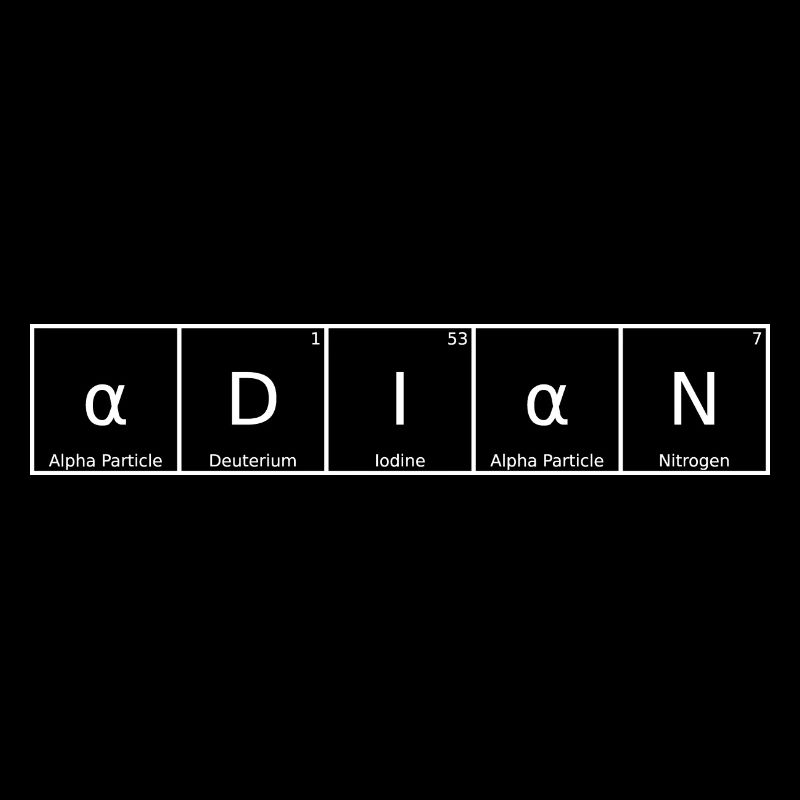 Adian Name First Name Chemistry Periodic Table Elements