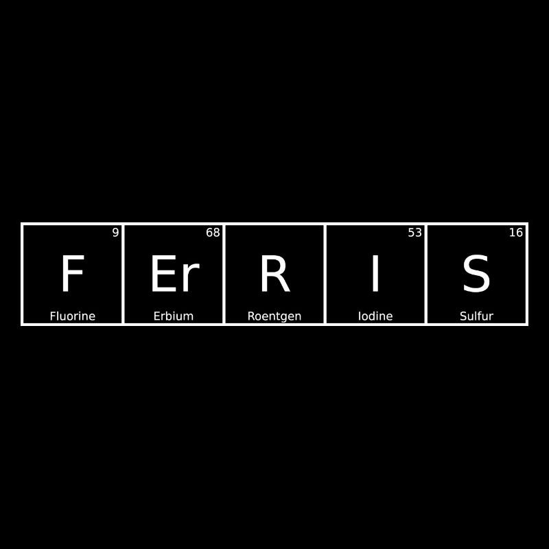 Ferris Nom Prénom Chimie Tableau périodique Éléments