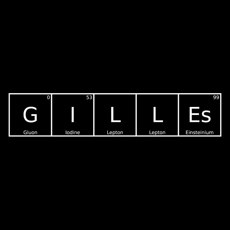 Gilles Surname First name Chemistry Periodic Table Elements