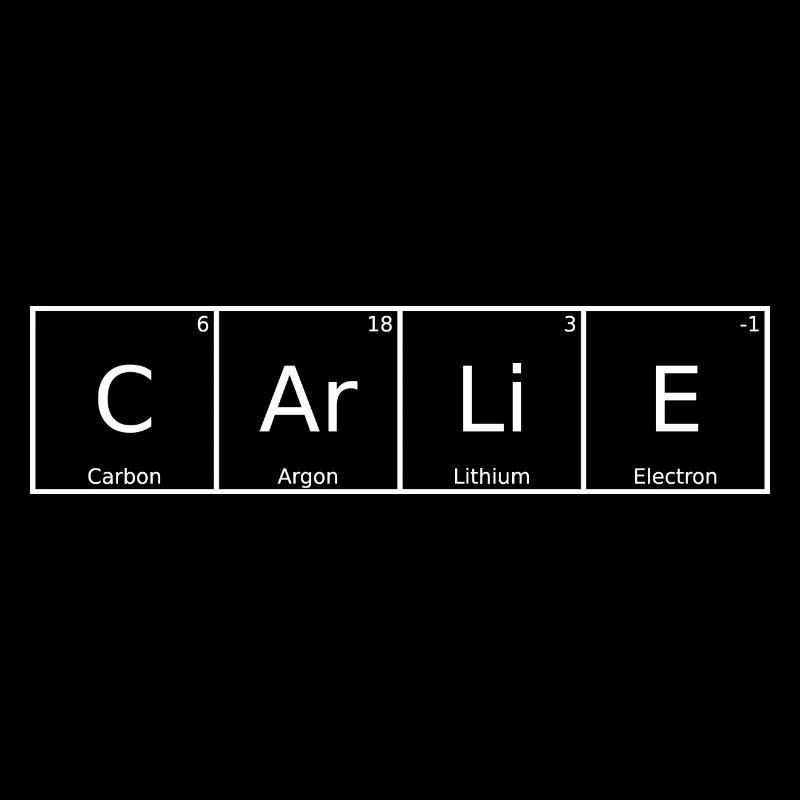 Carlie Name First Name Chemistry Periodic Table Elements