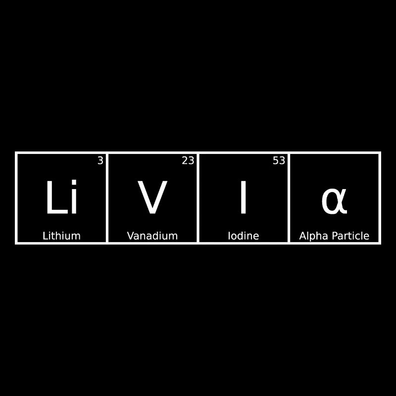 Livia Name First Name Chemistry Periodic Table Elements