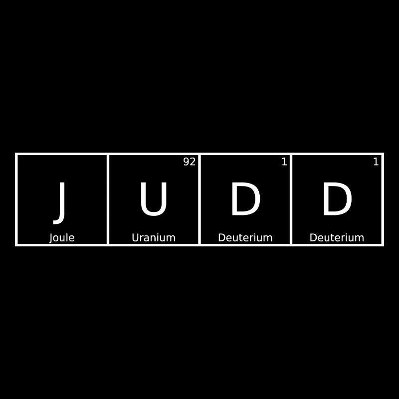 Judd Nom Prénom Chimie Éléments du tableau périodique