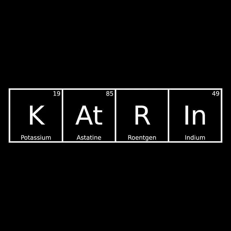 Katrin Nom Prénom Chimie Éléments du tableau périodique