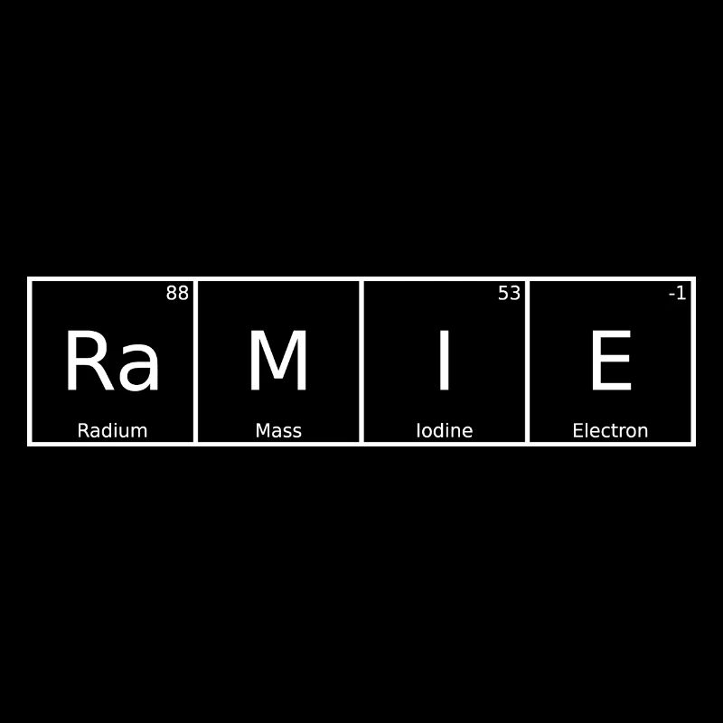 Ramie Name First Name Chemistry Periodic Table Elements