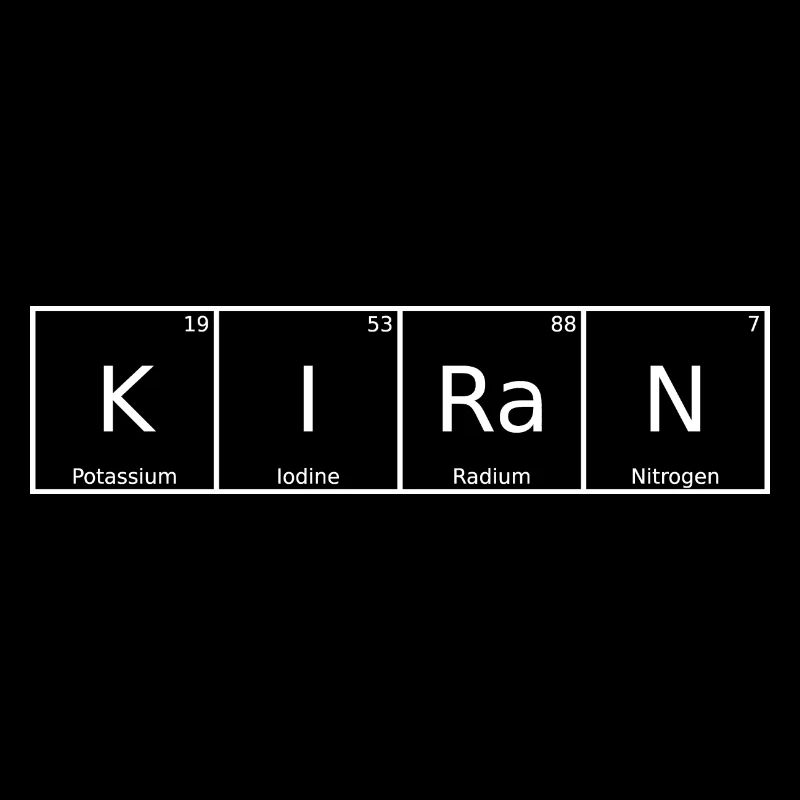 Kiran Nom Prénom Chimie Éléments du tableau périodique