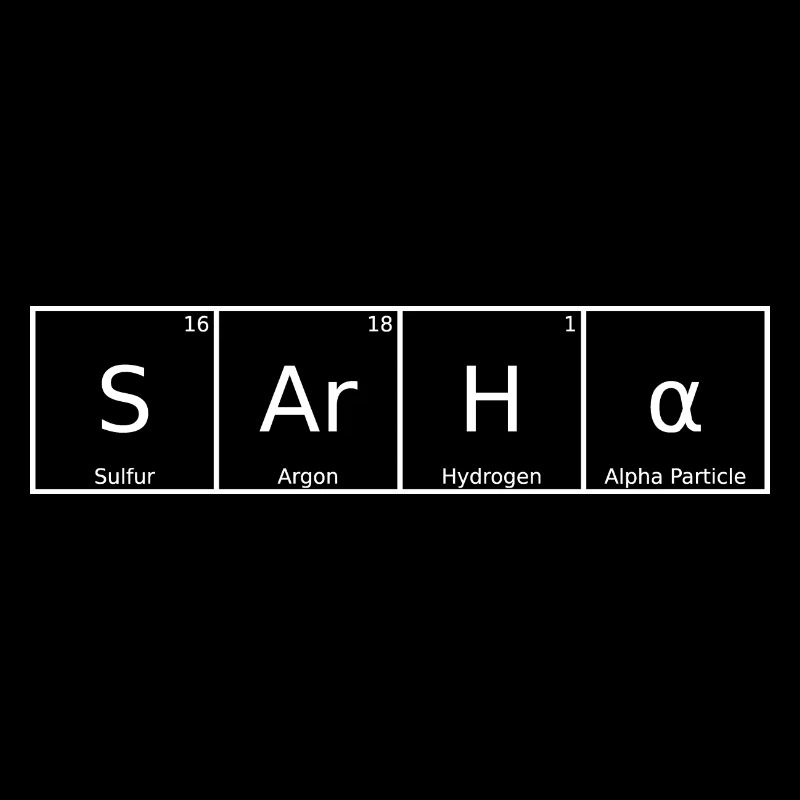 Sarha Nom Prénom Chimie Éléments du tableau périodique