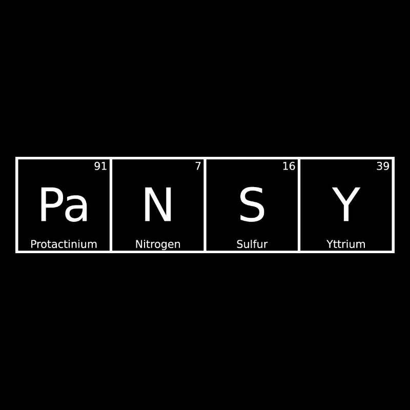 Pansy Surname First Name Chemistry Periodic Table Elements