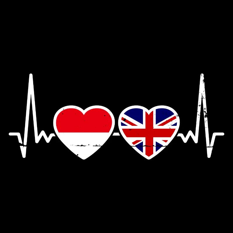 Indonesia Great Britain Heartbeat Flag