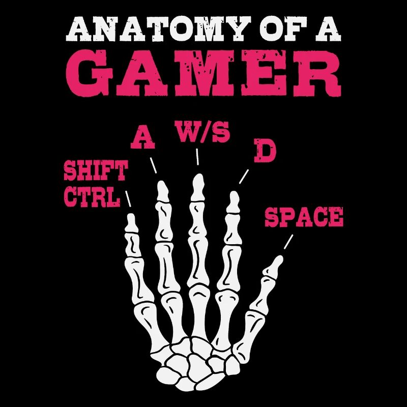 Anatomie eines Gamers
