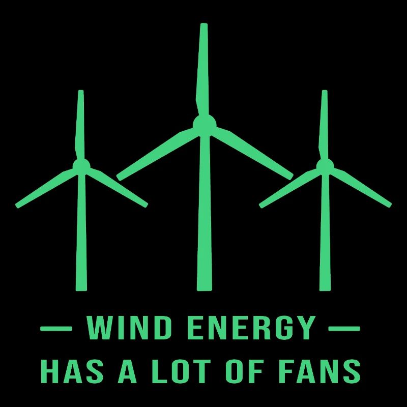 Éolienne, énergie éolienne, énergie éolienne