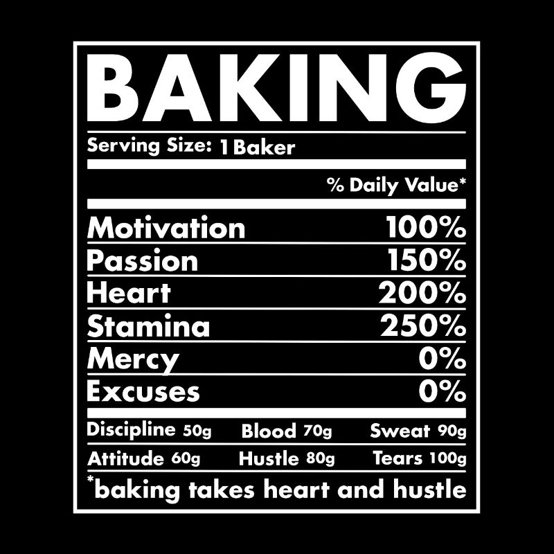 Baker Nutrition Baking