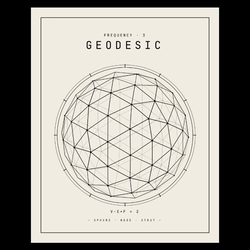 Geodesian Sphere Geometry Pattern