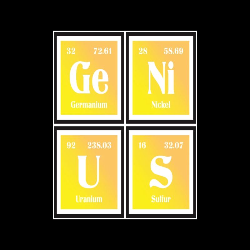Genius | Periodensystem der Elemente