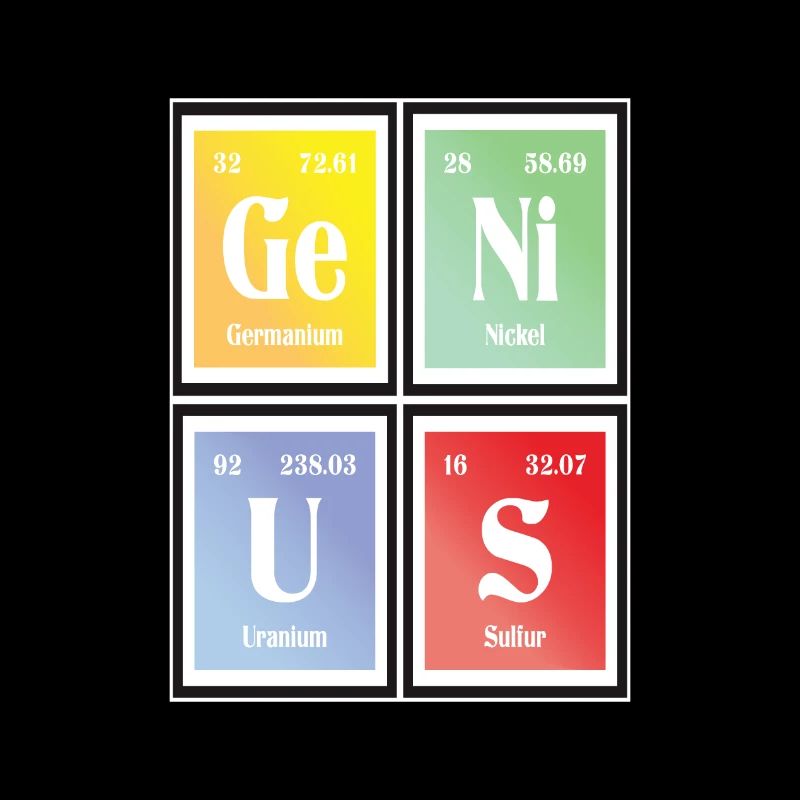 Genius | Periodensystem der Elemente