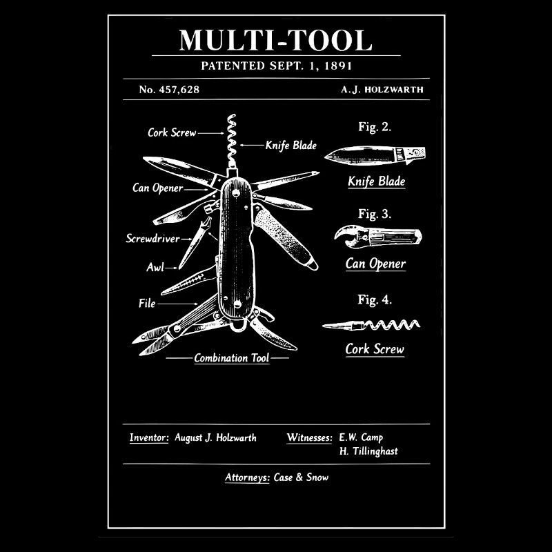 Multi-Tool Blueprint Patent Art