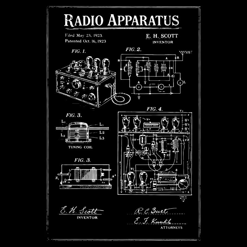 Plan de radio vintage