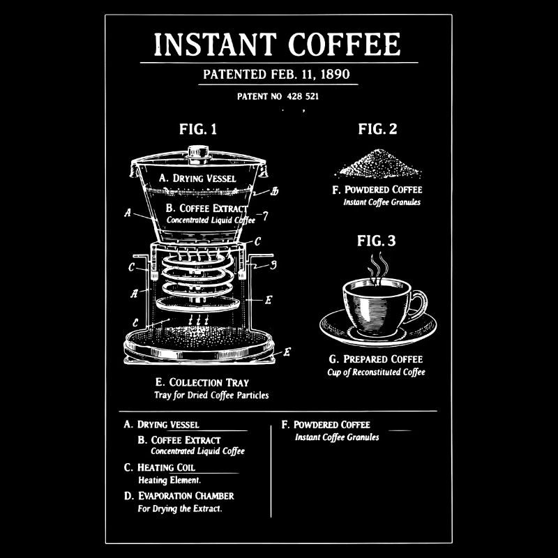 Illustration du plan de café instantané