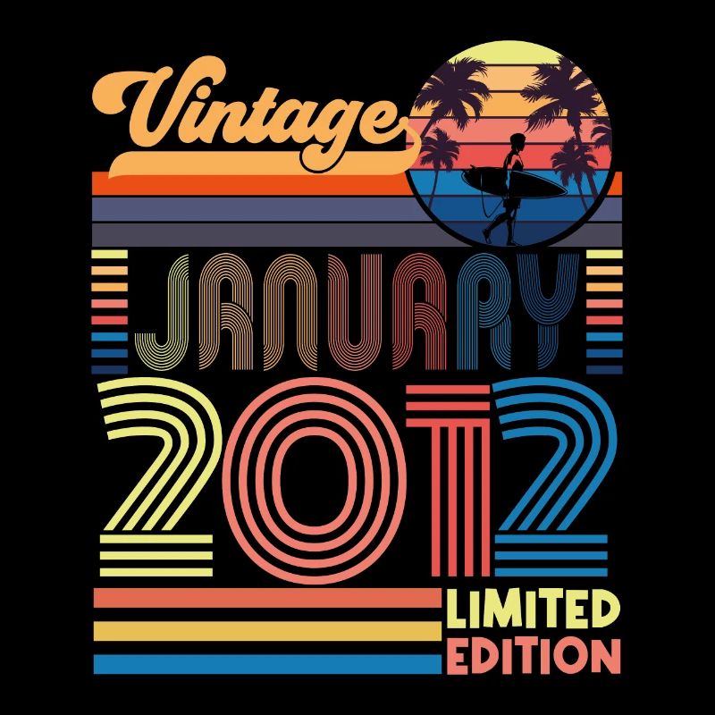 Jubiläum Januar 2012. Geschenk Januar 2012.