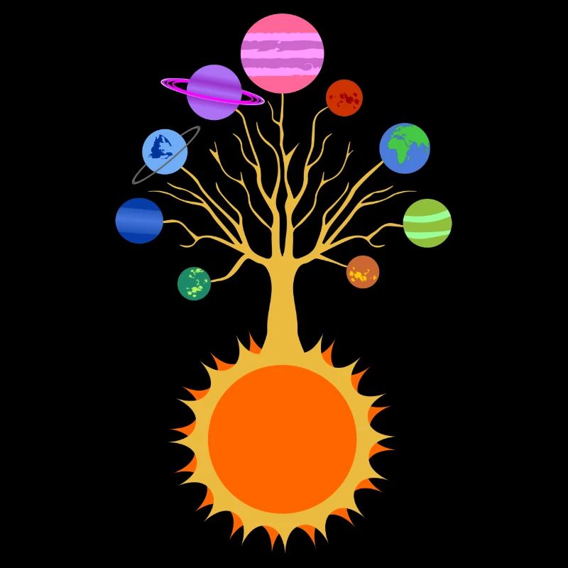 Sonnensystem-Baum