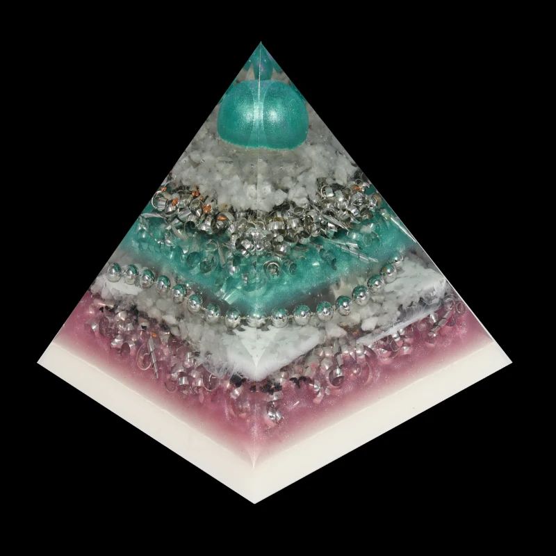 Pyramide de la créativité