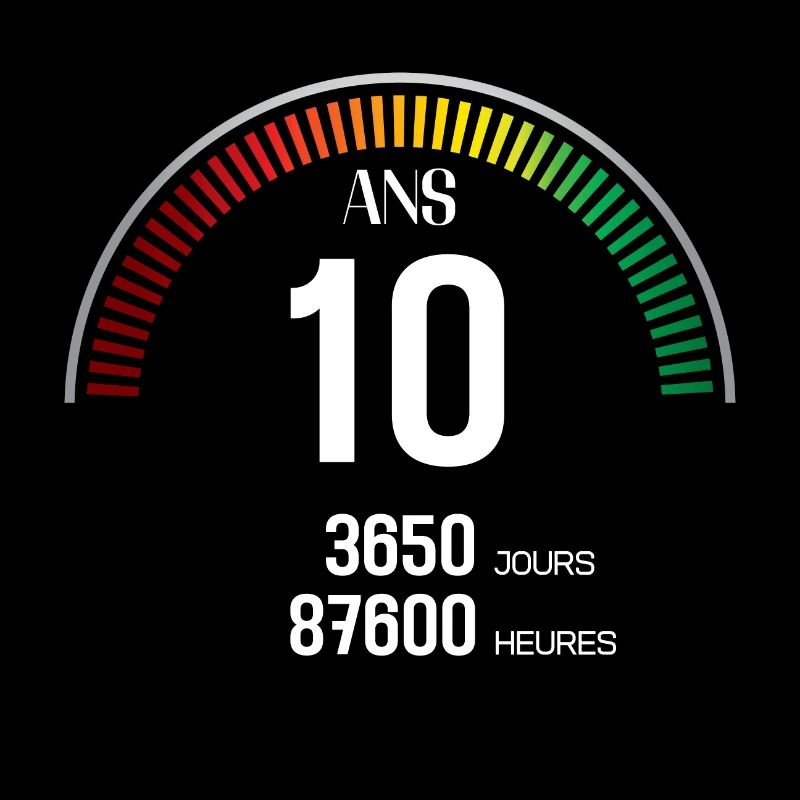 Anniversaire 10 ans Compteur