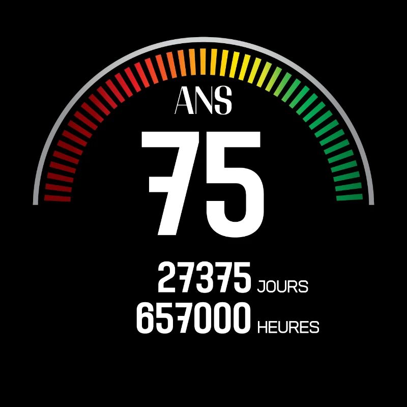 Anniversaire 75 ans Compteur