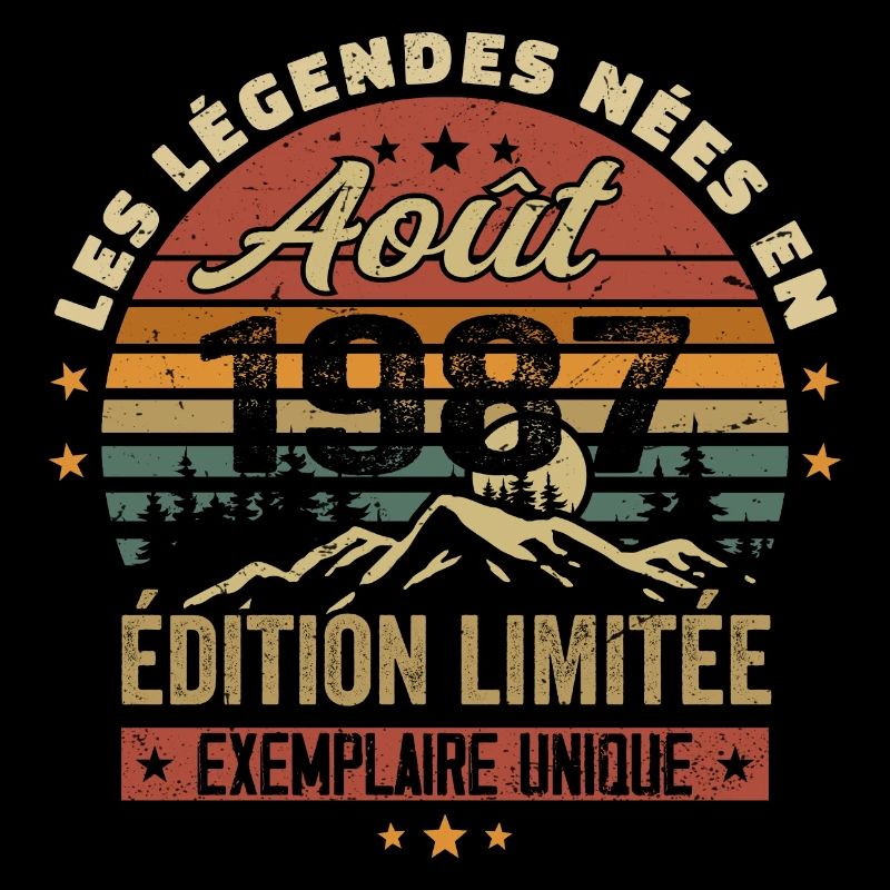 August 1987 Geburtstagsgeschenk August 1987 August