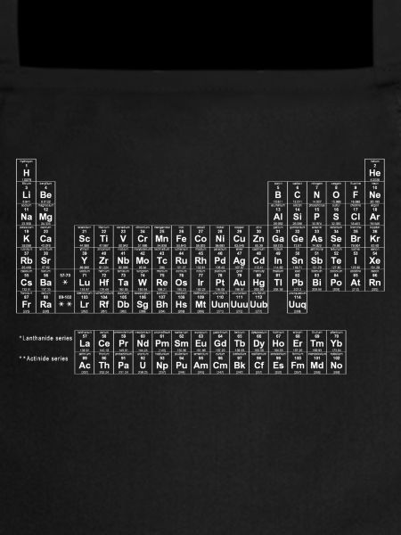 periodic_table_of_elements1