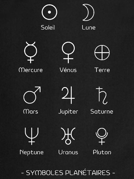 Planetary Symbols