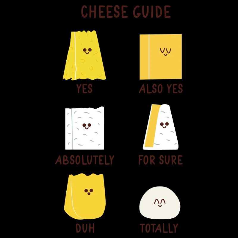 Guide du fromage mignon pour les passionnés de fromages Chef