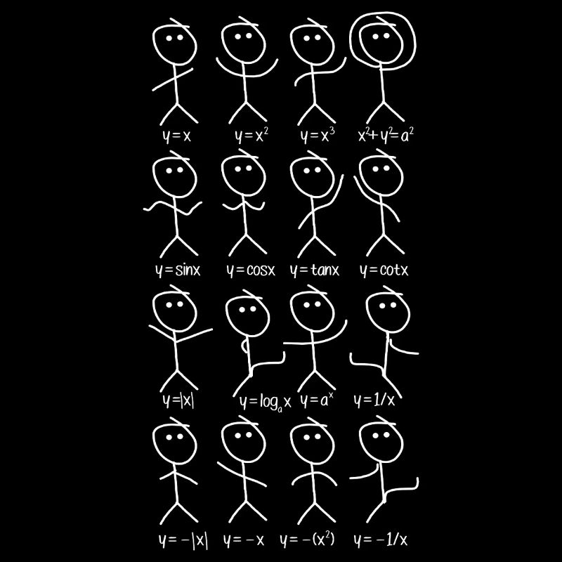 Math Mathematician Enthusiast Math Teacher