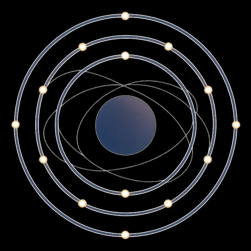 Electron Shell Flow - Science in Motion