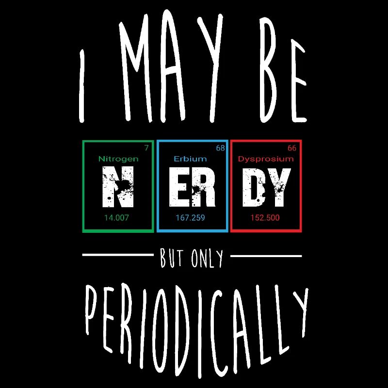 Periodic table