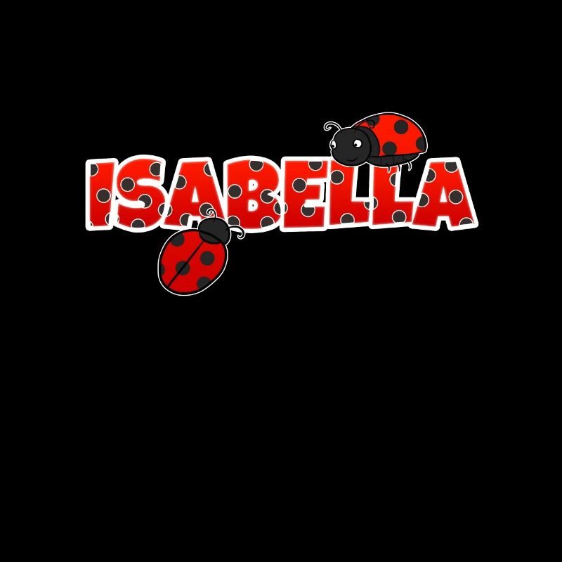 Isabella first name