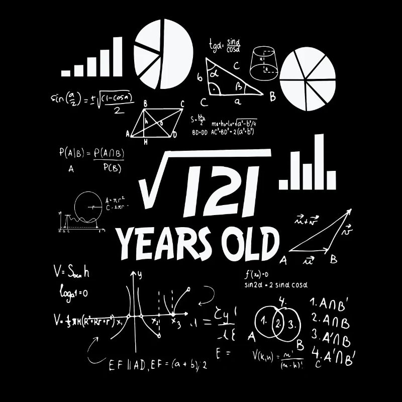 11th birthday math