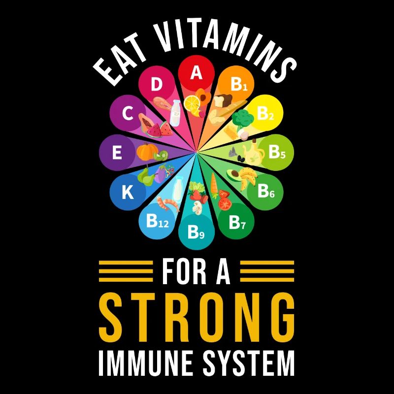 Aliments sains Vitamines